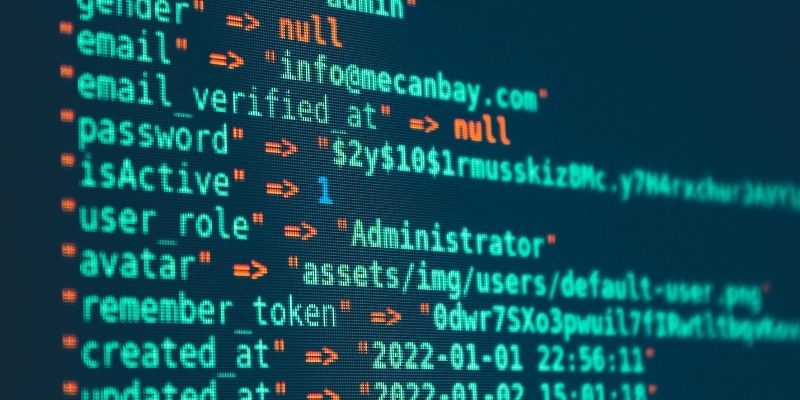 Chính sách bảo mật 88AA